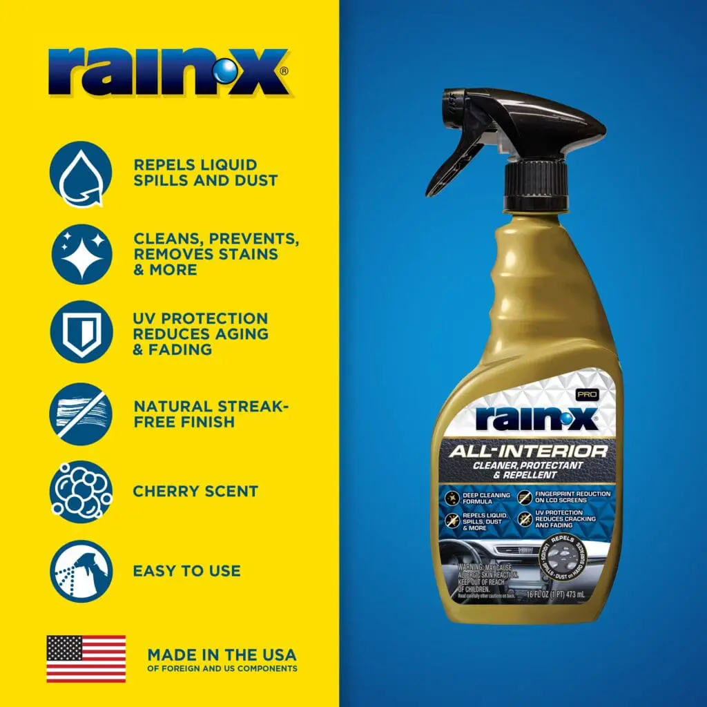 Rain-X® Pro All Interior Cleaner, Protectant & Repellent - Rain-X